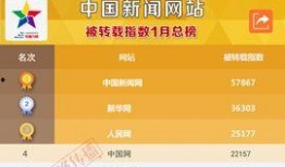 新闻爆料小组名称大全集,探寻媒体力量背后的神秘团队